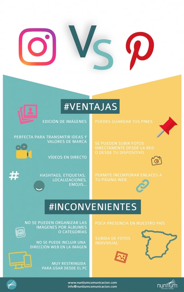 redes sociales de fotografía instagram vs pinterest Infografia redes sociales de fotografia instagram vs pinterest
