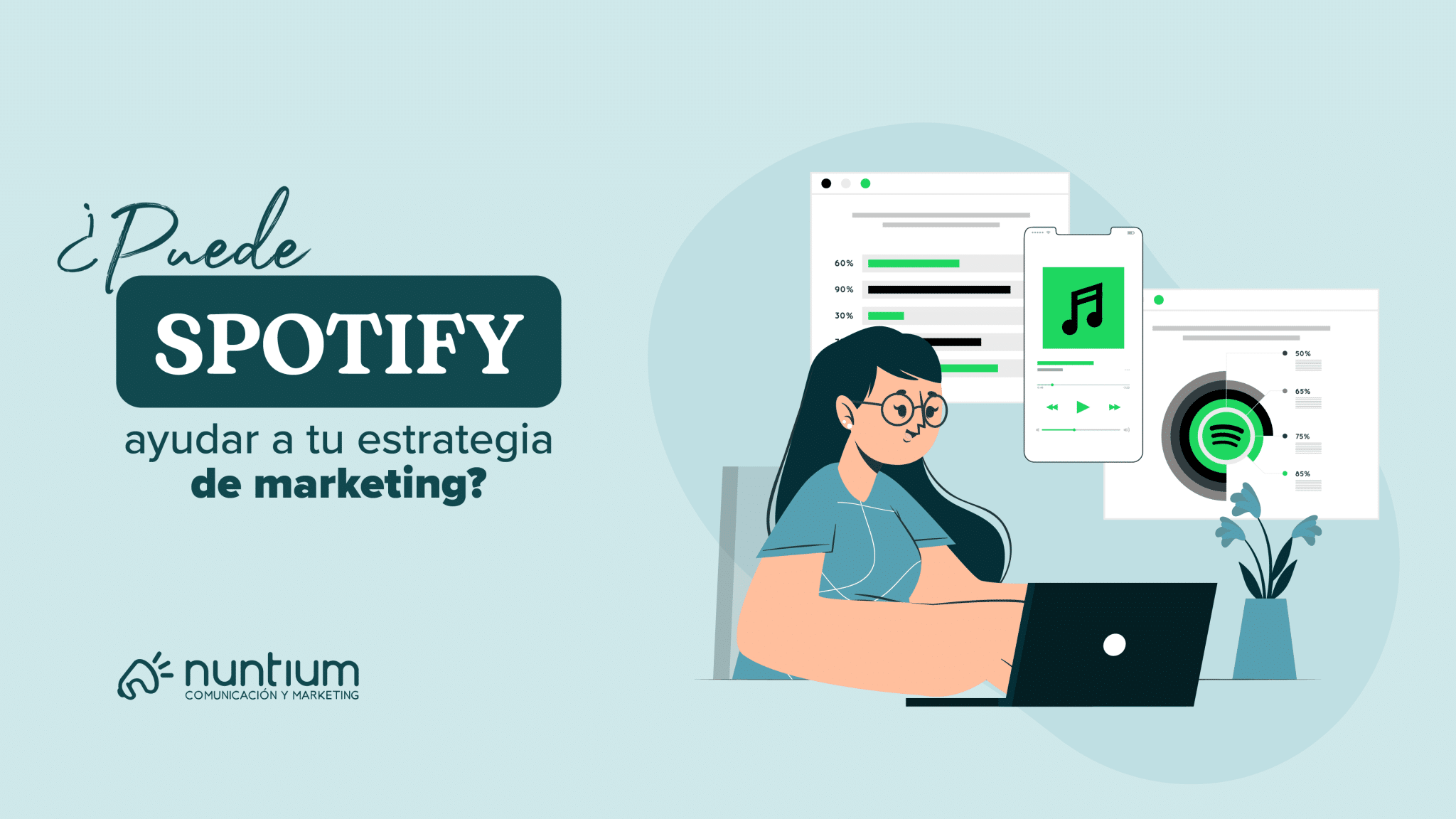 Spotify marketing